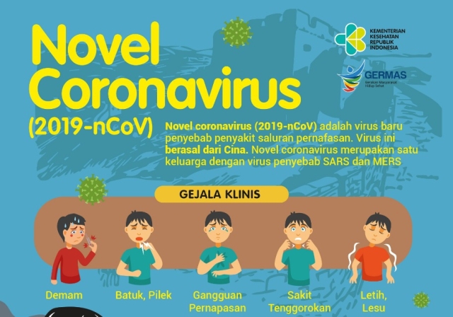 gejala-virus-corona